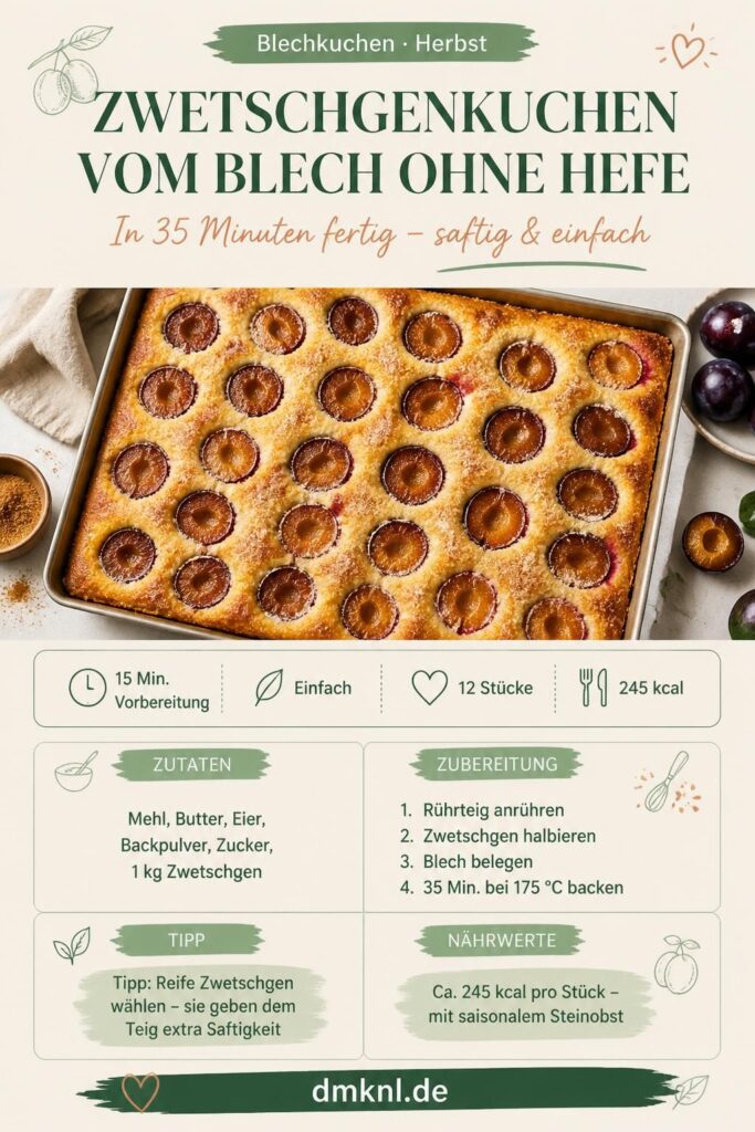 Zwetschgenkuchen vom Blech ohne Hefe – saftiger Rührteig mit frischen Zwetschgen, Pinterest-Rezeptkarte